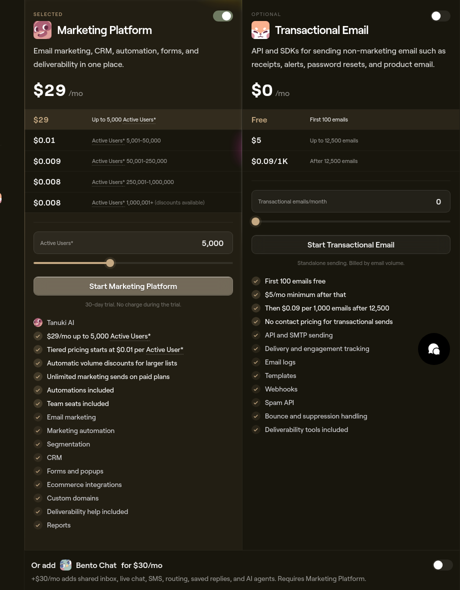 Bentos prisplaner: Marketing Platform för 29 dollar i månaden med alla funktioner inkluderade